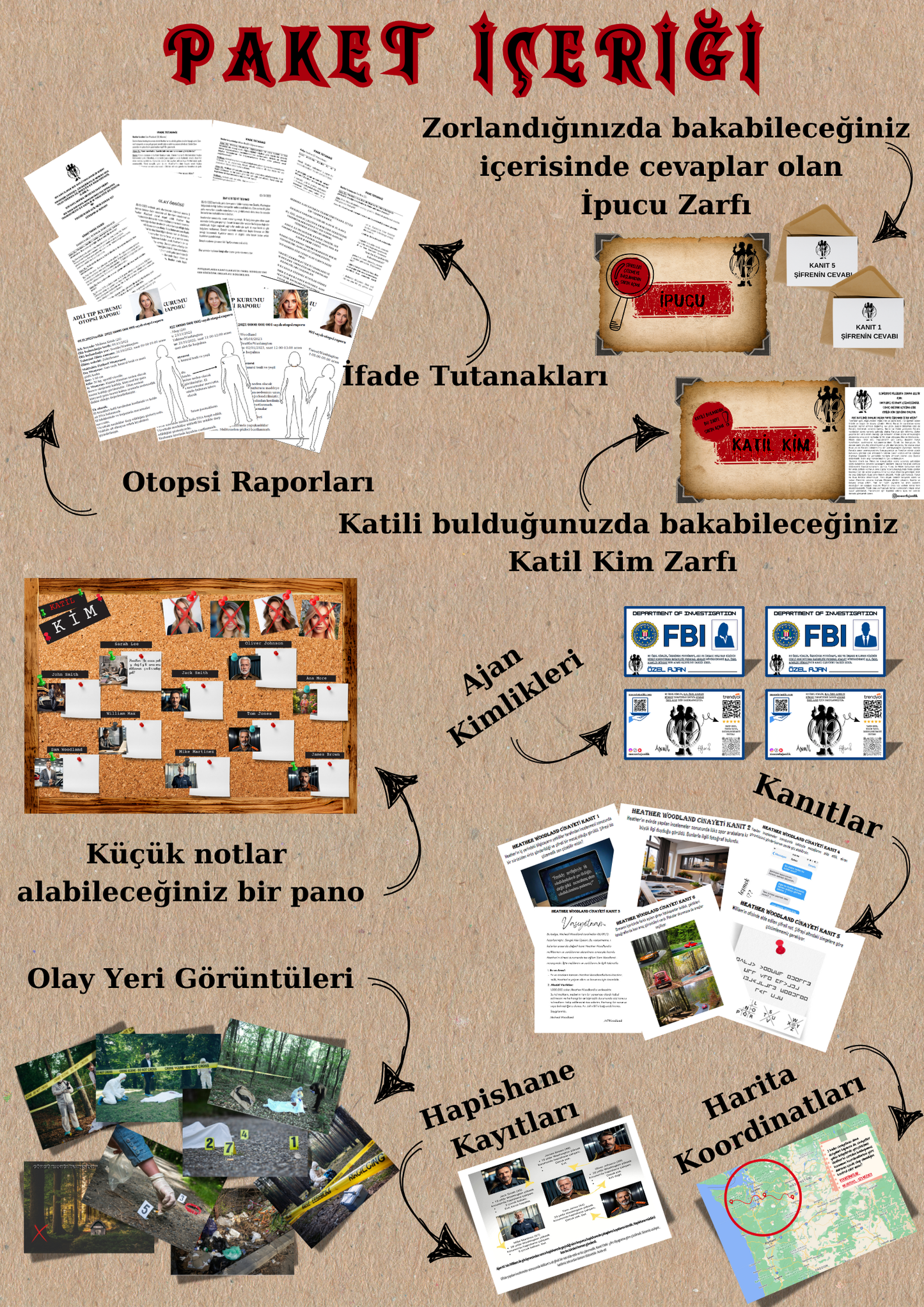 Seri Katil Ormanda Davası